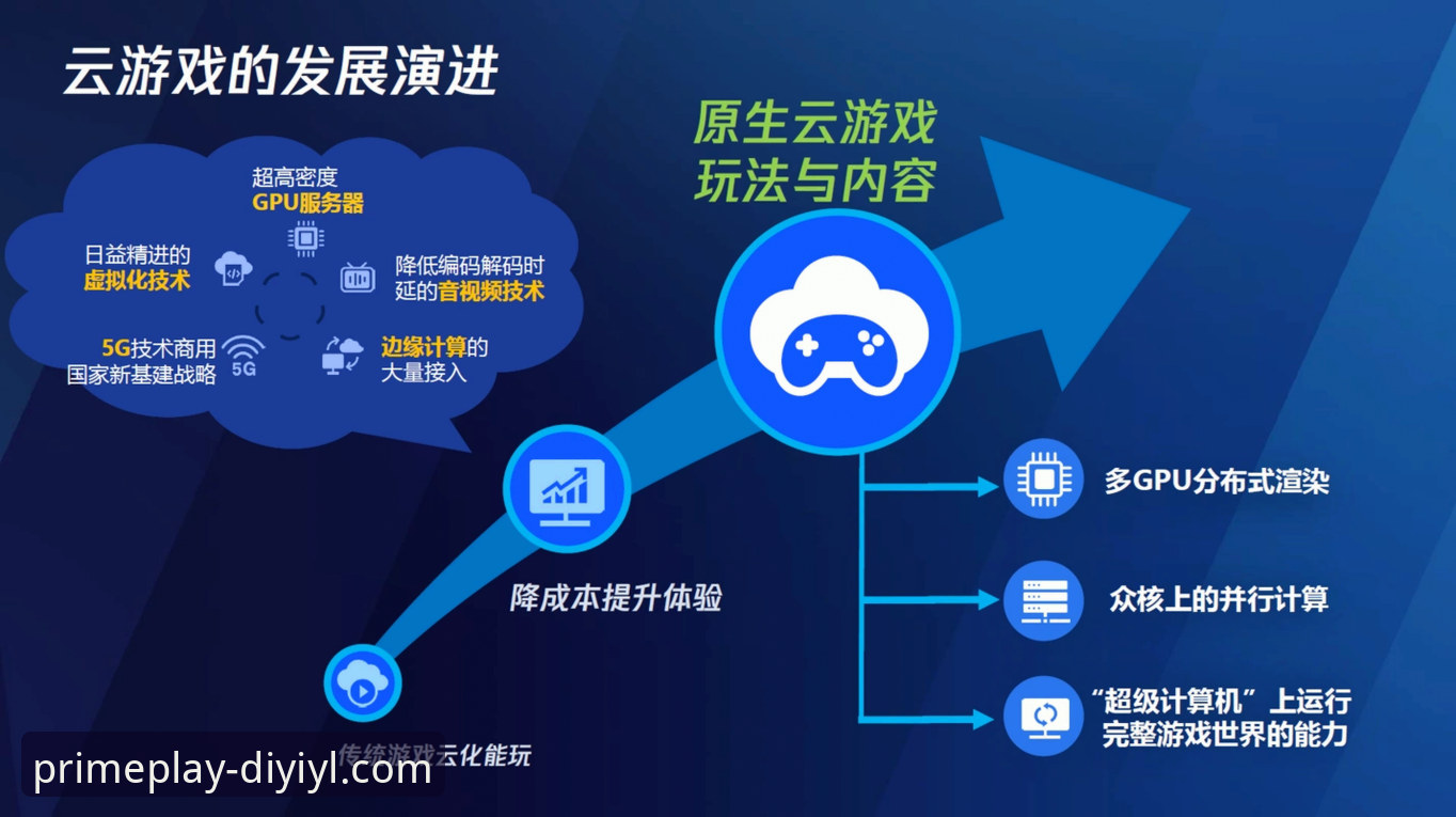 第一娱乐平台好用吗?vs传统娱乐体验:两者差异与全面对比